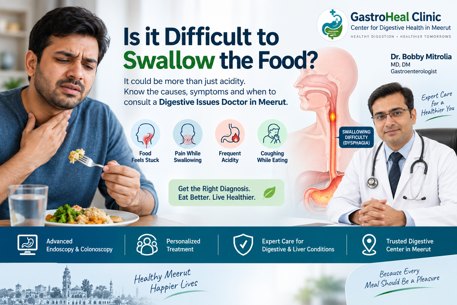 Digestive Issues doctor in meerut